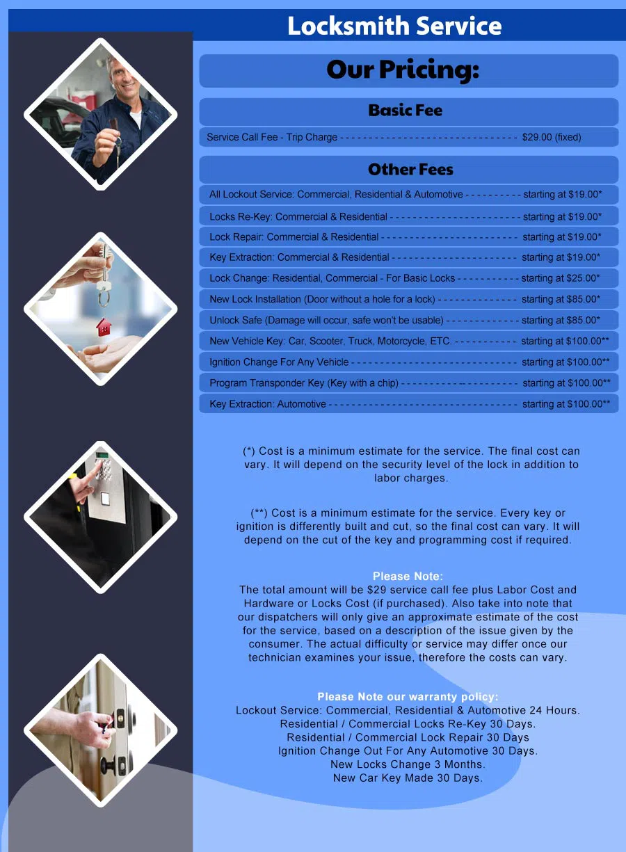 Union Locksmith Store Boca Raton, FL 561-328-2942